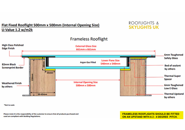 Technical diagram of a frameless rooflight with specifications and dimensions.