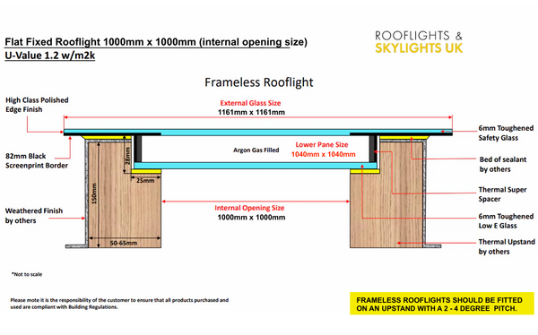 Technical diagram of a frameless rooflight with dimensions and materials labeled.