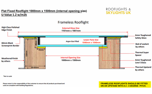 Technical diagram of a frameless rooflight with dimensions and materials labeled, branded 'Rooflights & Skylights UK'.