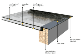 Frameless Fixed Flat Rooflight 1000×1000mm (internal size)